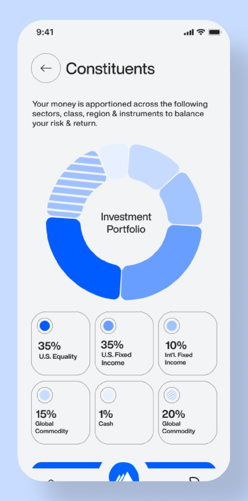 The image of growealth UI design by wings