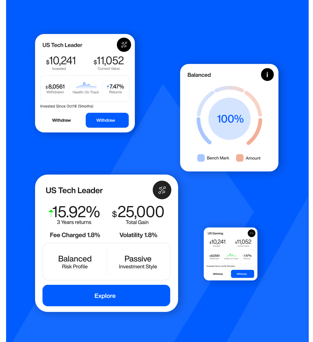 The image of growealth UI design highlights by wings